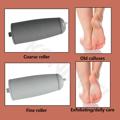 Pedicure Foot Care