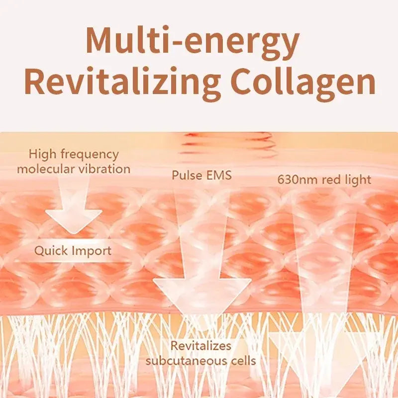 Ethereal Anti-Aging Red Light Wand