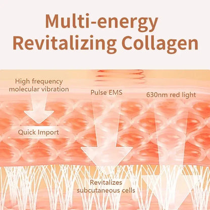 Ethereal Anti-Aging Red Light Wand