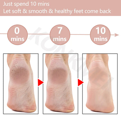 Pedicure Foot Care